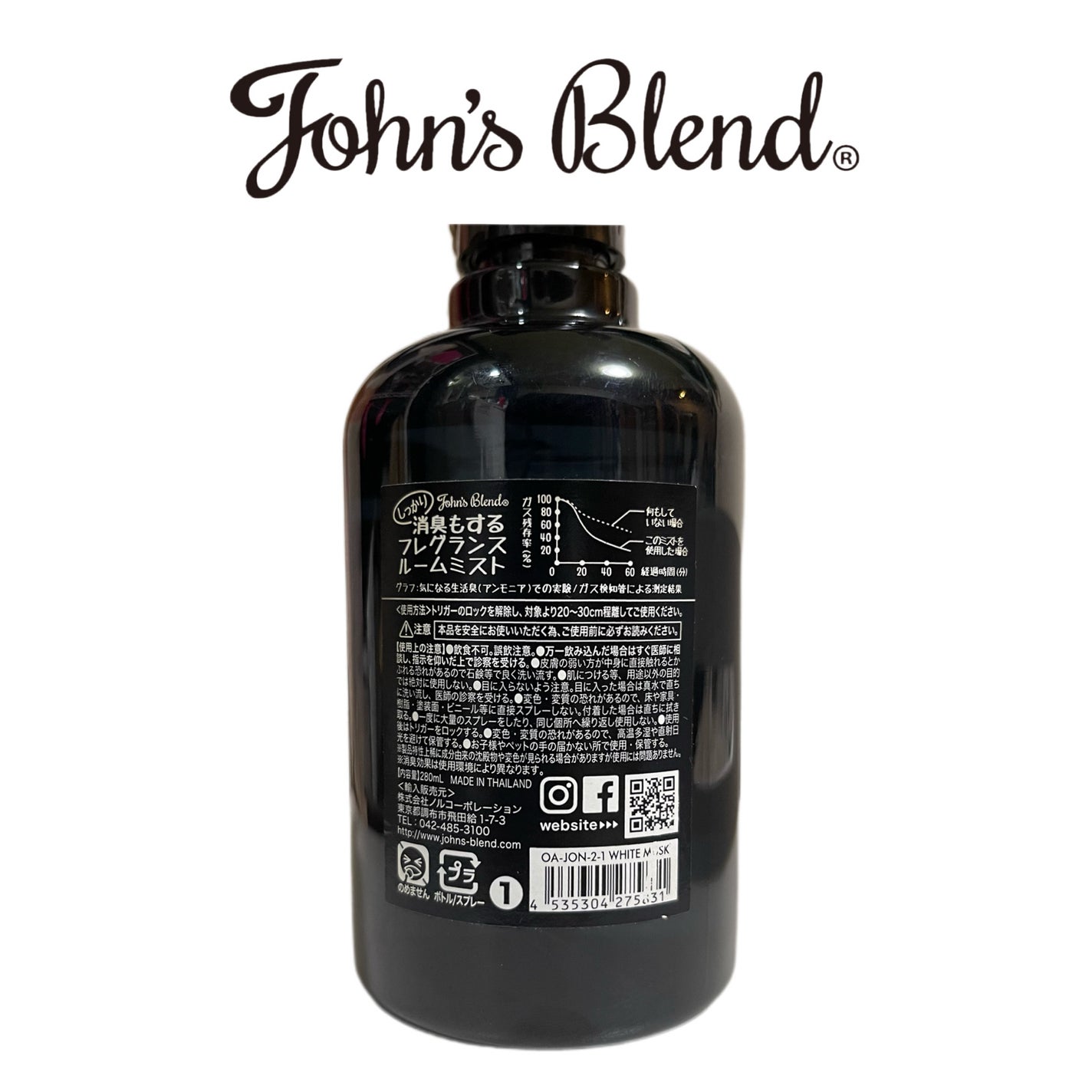 F&D ルームミスト/John's Blend/香水(その他)を使ったクチコミ(4枚目)