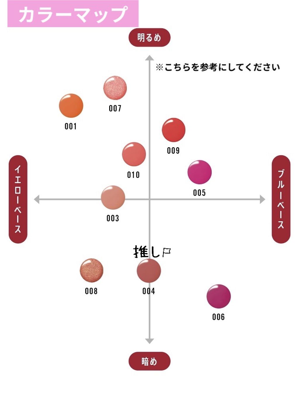 アクアリィ ブースト リップラッカー/リンメル ロンドン/リップグロスを使ったクチコミ（2枚目）