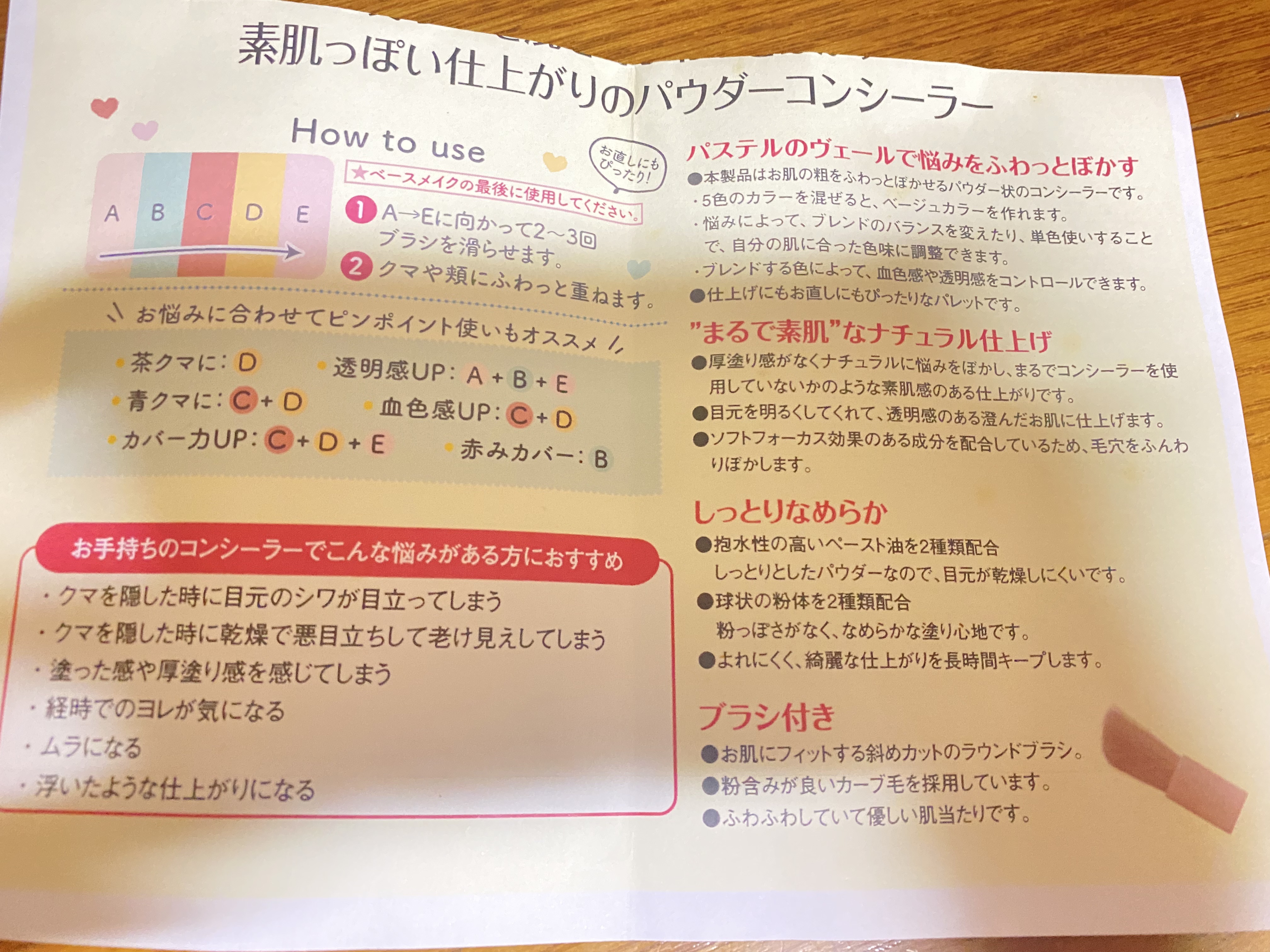 パステルヴェールコンシーラー/キャンメイク/パレットコンシーラーを使ったクチコミ（2枚目）