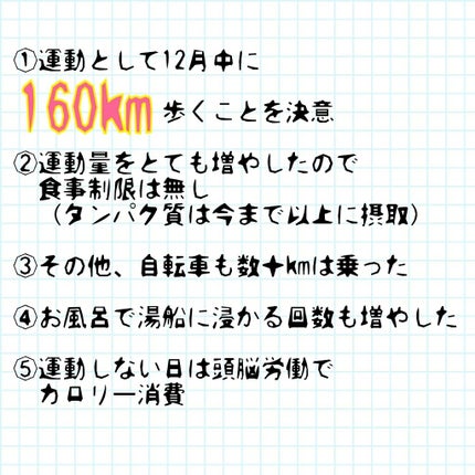 彩花:TeaPlant@しばらく更新停止 on LIPS 「✱1ヶ月間#本気で#ダイエットしてみた✱#結果発表✱⚠画像だけ..」(4枚目)