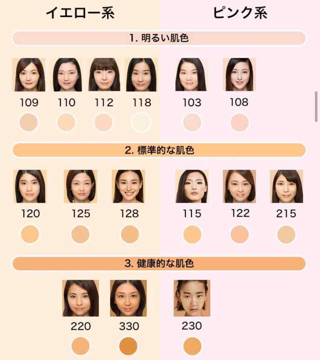 フィットミーリキッドファンデーション/MAYBELLINE NEW YORK/リキッドファンデーションを使ったクチコミ（2枚目）