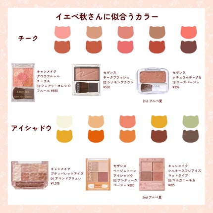 グロウフルールチークス/キャンメイク/パウダーチークを使ったクチコミ(7枚目)