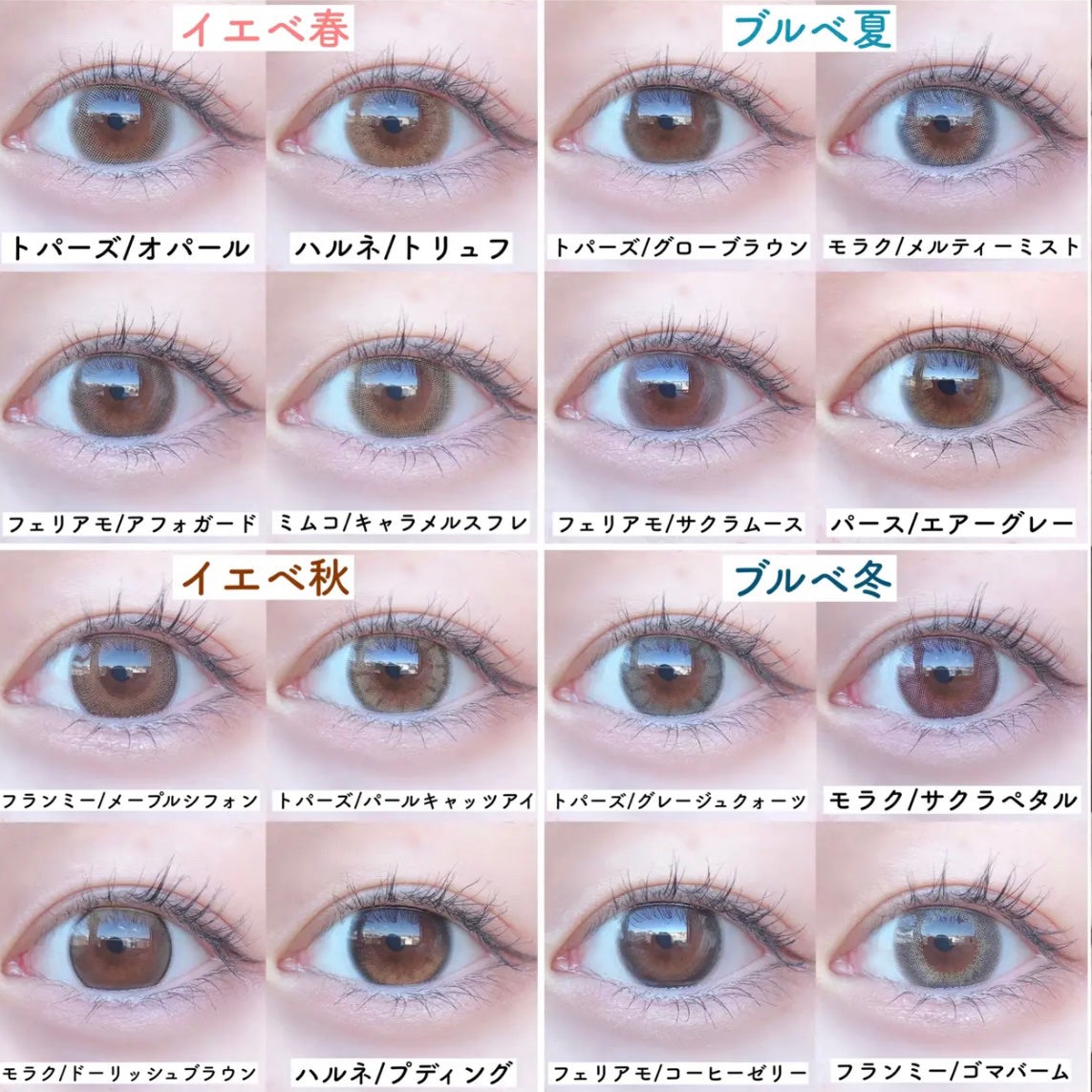 ハトムギ保湿ジェル(ナチュリエ スキンコンディショニングジェル)/ナチュリエ/美容液を使ったクチコミ(6枚目)