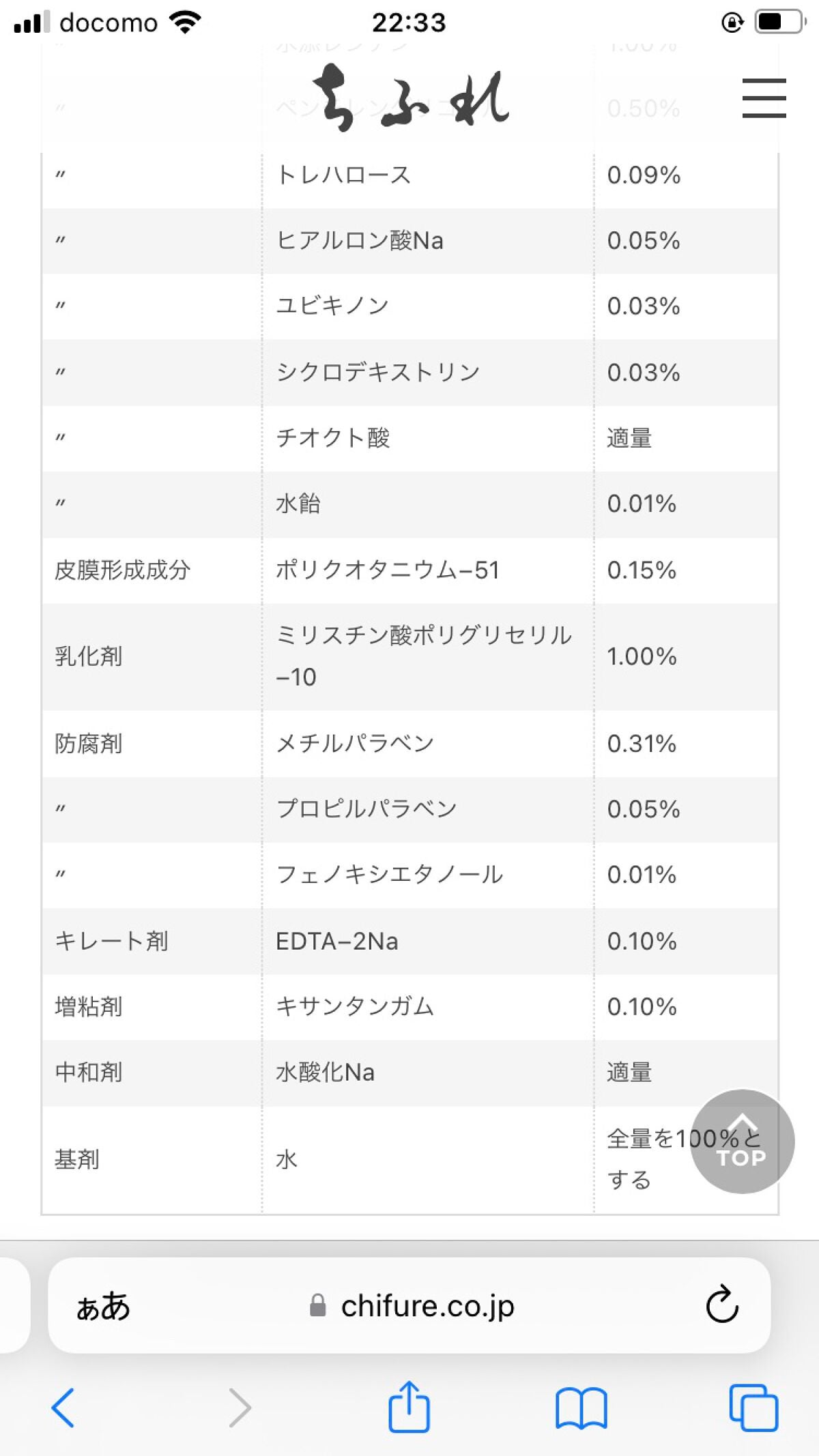 エッセンシャル クリーム/ちふれ/フェイスクリームを使ったクチコミ(3枚目)
