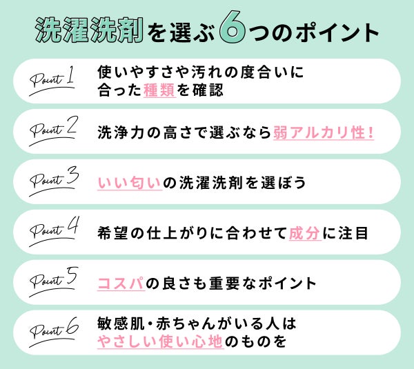 洗濯洗剤を選ぶ6つのポイント。使いやすさや汚れの度合いに合った種類を確認。洗浄力の高さで選ぶなら弱アルカリ性。いい匂いの洗濯洗剤を選ぶ。希望の仕上がりに合わせて成分に注目。コスパの良さも重要なポイント。敏感肌・赤ちゃんがいる人はやさしい使い心地のものを選ぼう。