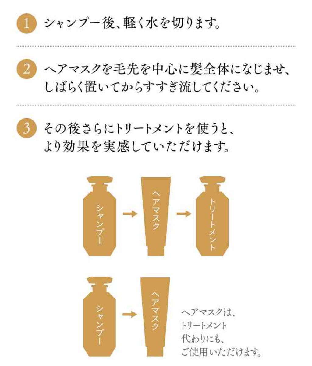 パーフェクトビューティ モイストダイアン エクストラストレート シャンプー/トリートメント/ダイアン/市販シャンプーを使ったクチコミ(2枚目)