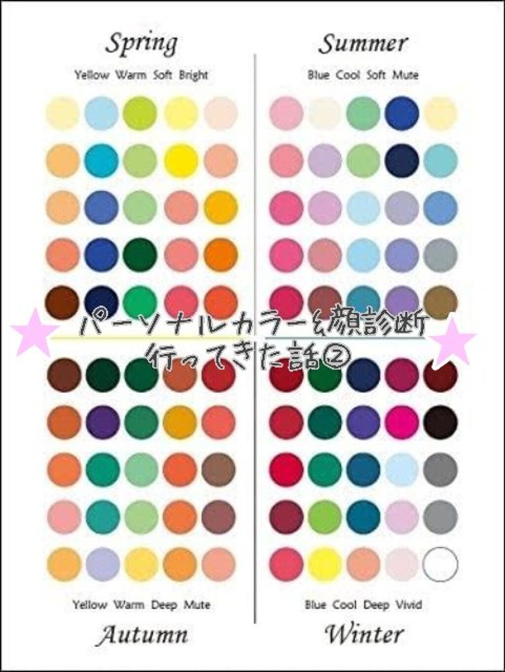   パーソナルカラー診断/Visée/その他を使ったクチコミ（1枚目）