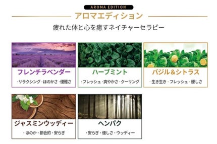 ハニー&マカデミアシャンプー/トリートメント /KUNDAL/シャンプー・コンディショナーを使ったクチコミ(2枚目)