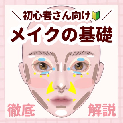 パーフェクトマルチアイズ/キャンメイク/アイシャドウパレットを使ったクチコミ(1枚目)