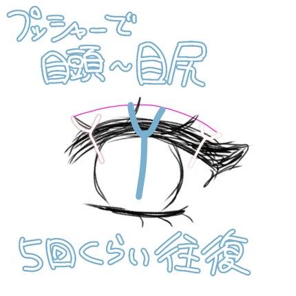 アイラッシュグルー スーパーハード502/D-UP/その他化粧小物を使ったクチコミ(2枚目)