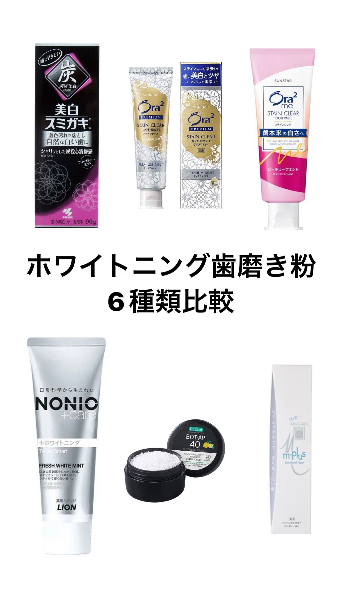 アパガードMプラス/アパガード/歯磨き粉を使ったクチコミ(1枚目)