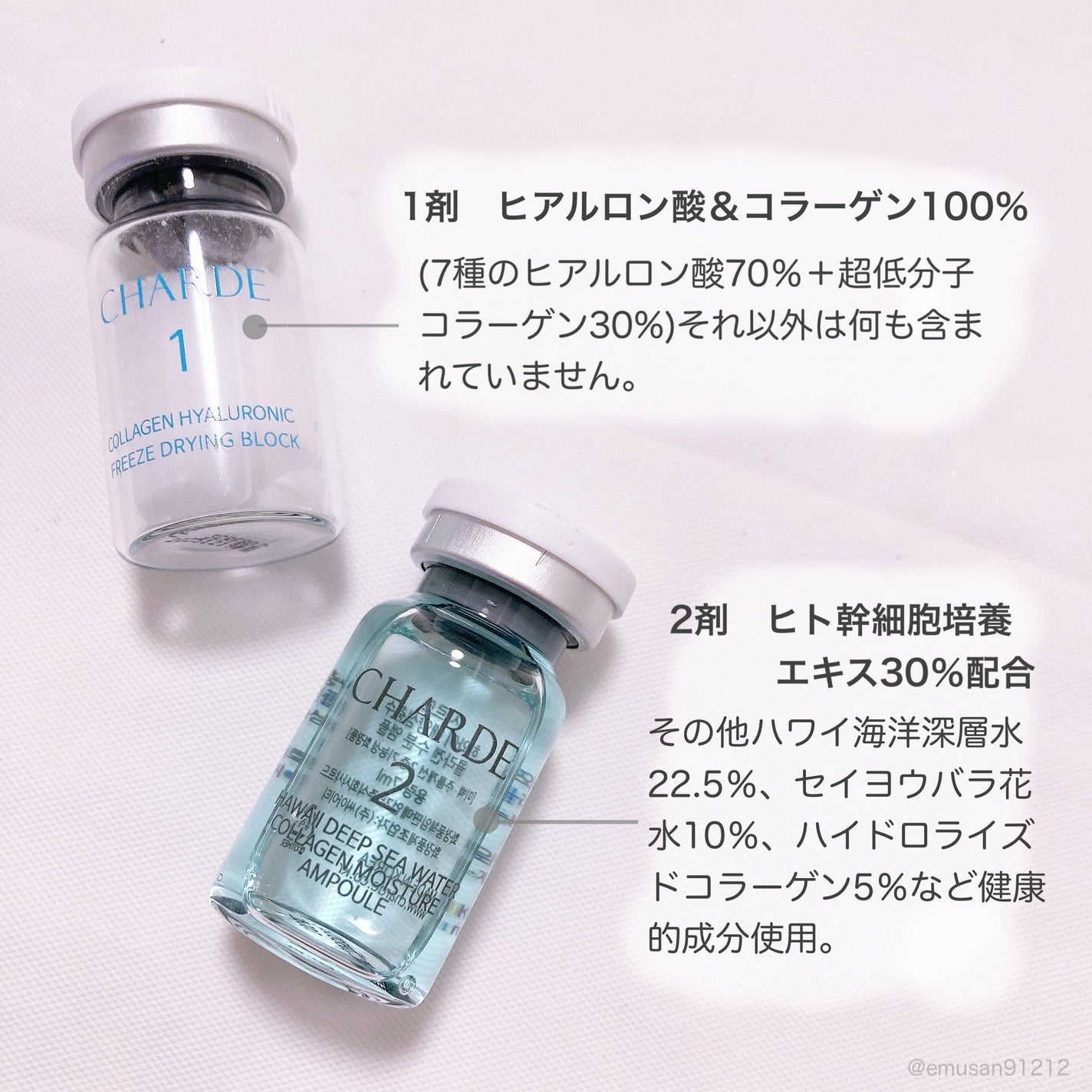 クラウドアンプル 1week キット/CHARDE/美容液を使ったクチコミ(4枚目)