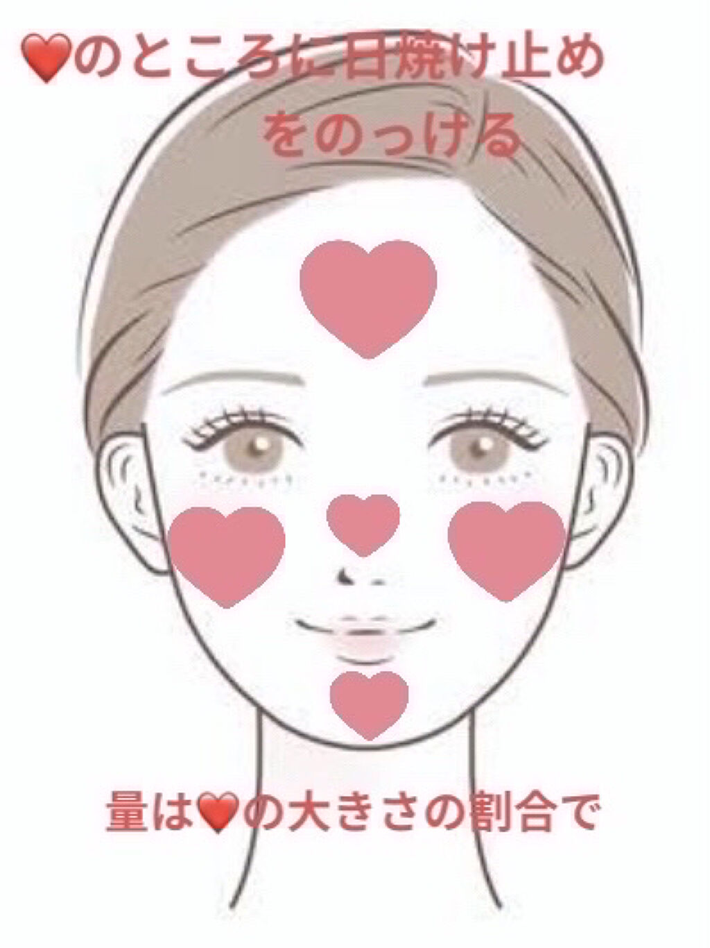 マーメイドスキンジェルUV/キャンメイク/日焼け止めジェルを使ったクチコミ（2枚目）