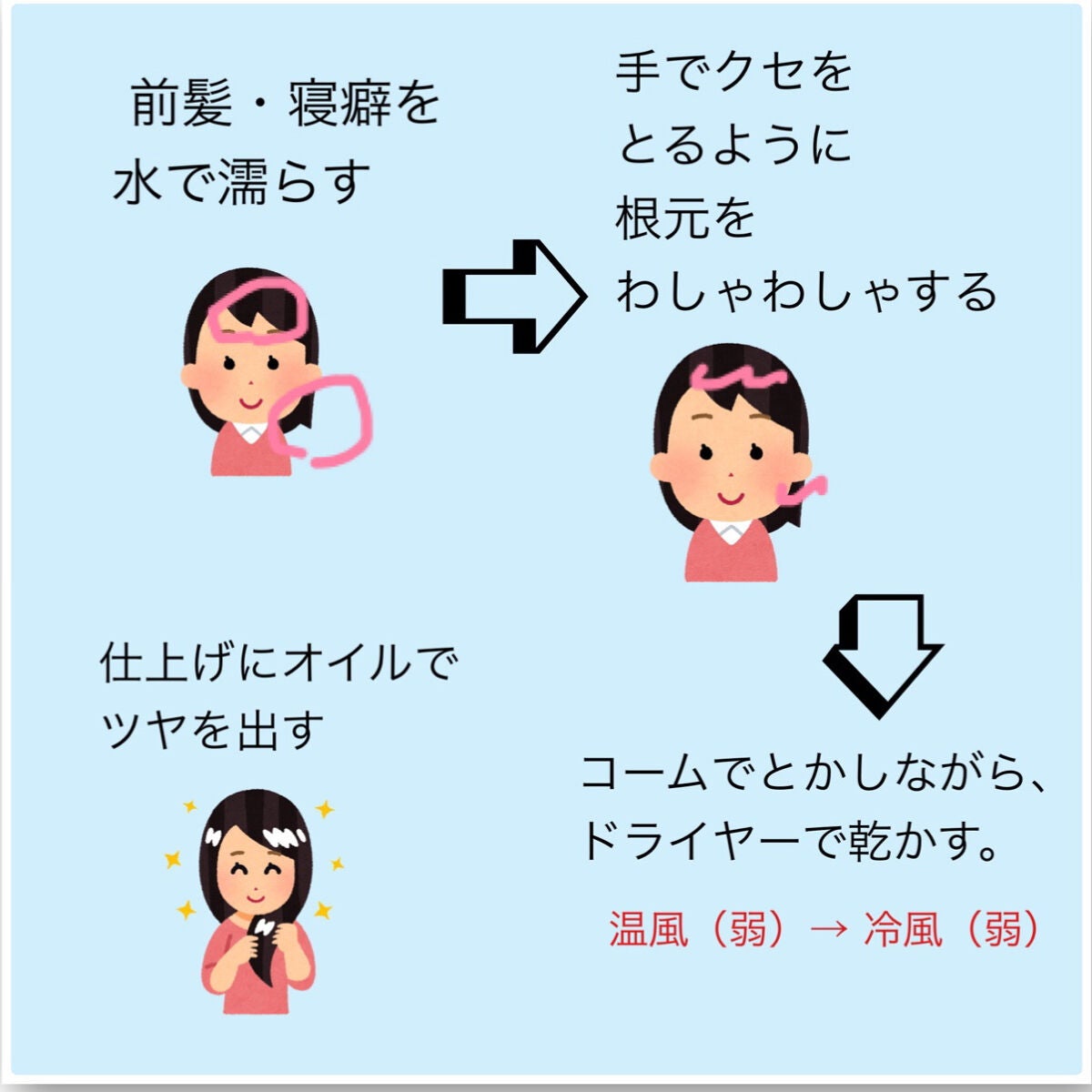 ã ã ããð on LIPS ãæ ¡åãå®ã£ãŠã坿ããªãã第2匟ïŒïŒèŒããããç»åã«å¶éããã..ãïŒ3æç®ïŒ