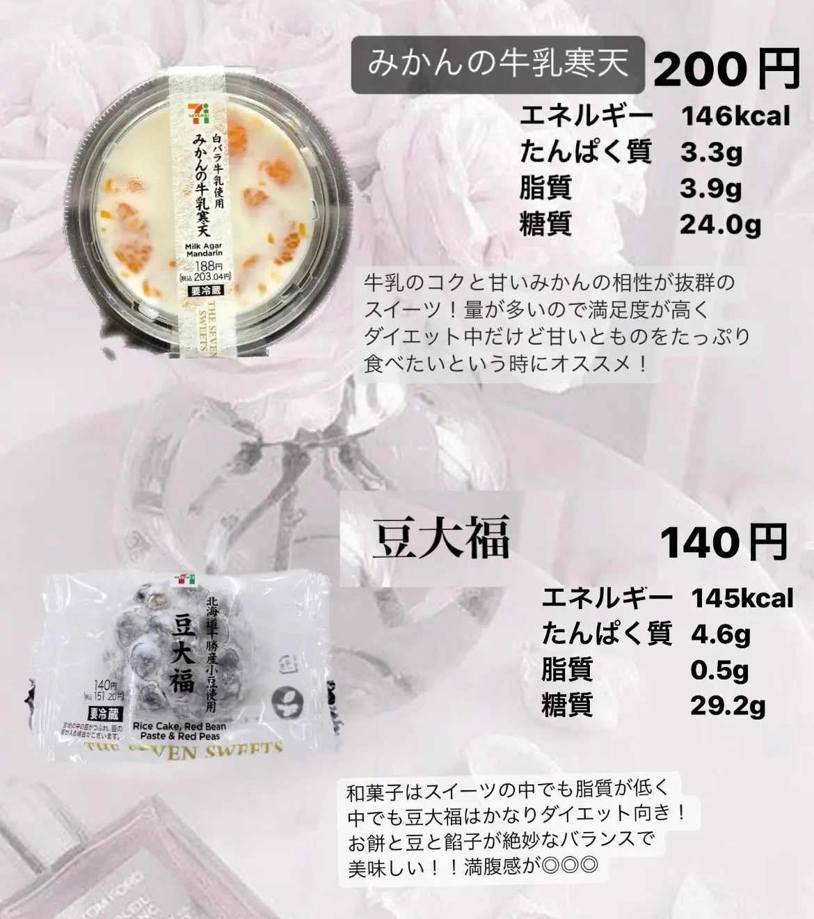 大粒ラムネ/森永製菓/食品を使ったクチコミ(5枚目)