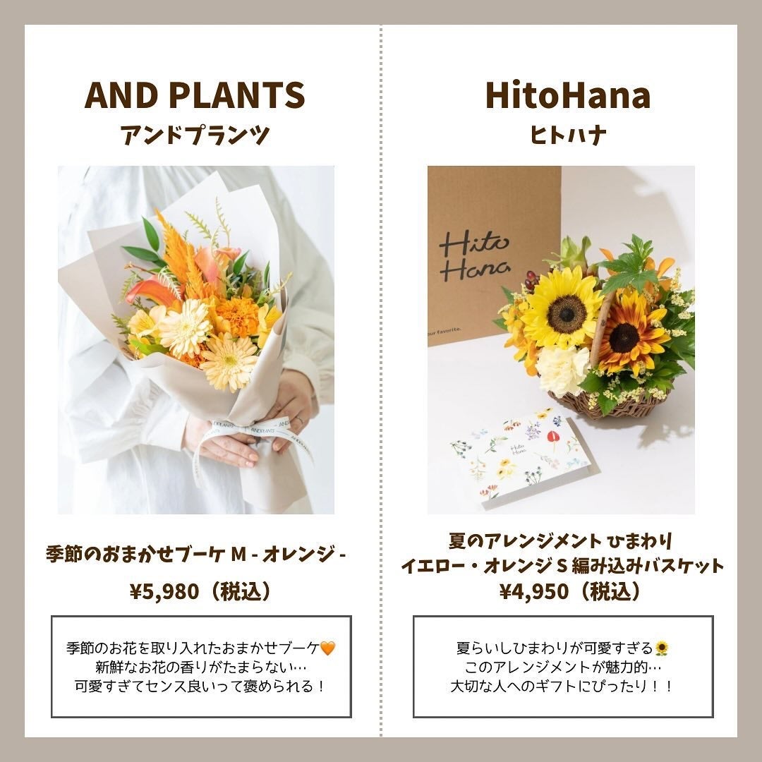 Haru on LIPS 「保存必須/可愛すぎる!!フラワーギフト10選💐フォロワーさ..」(2枚目)