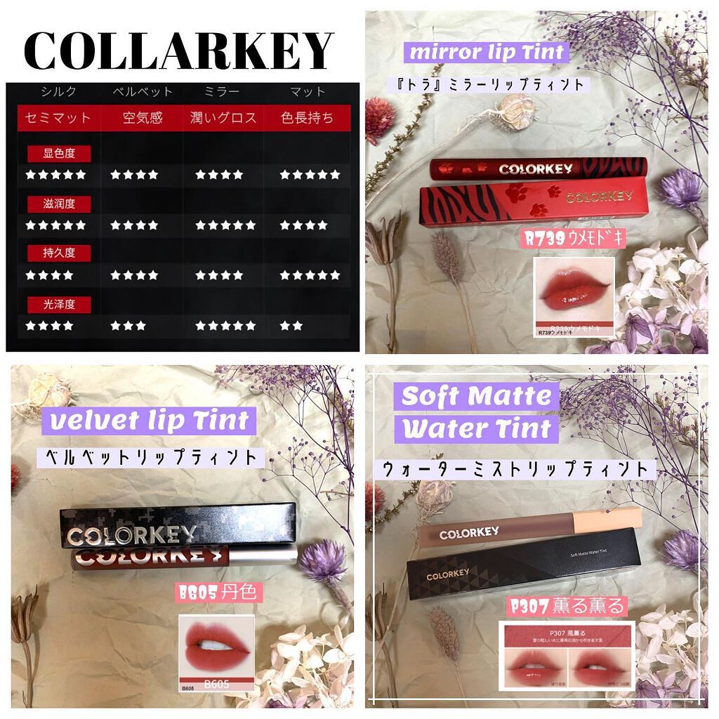 シャインミラーティント/COLORKEY/リップティントを使ったクチコミ（2枚目）