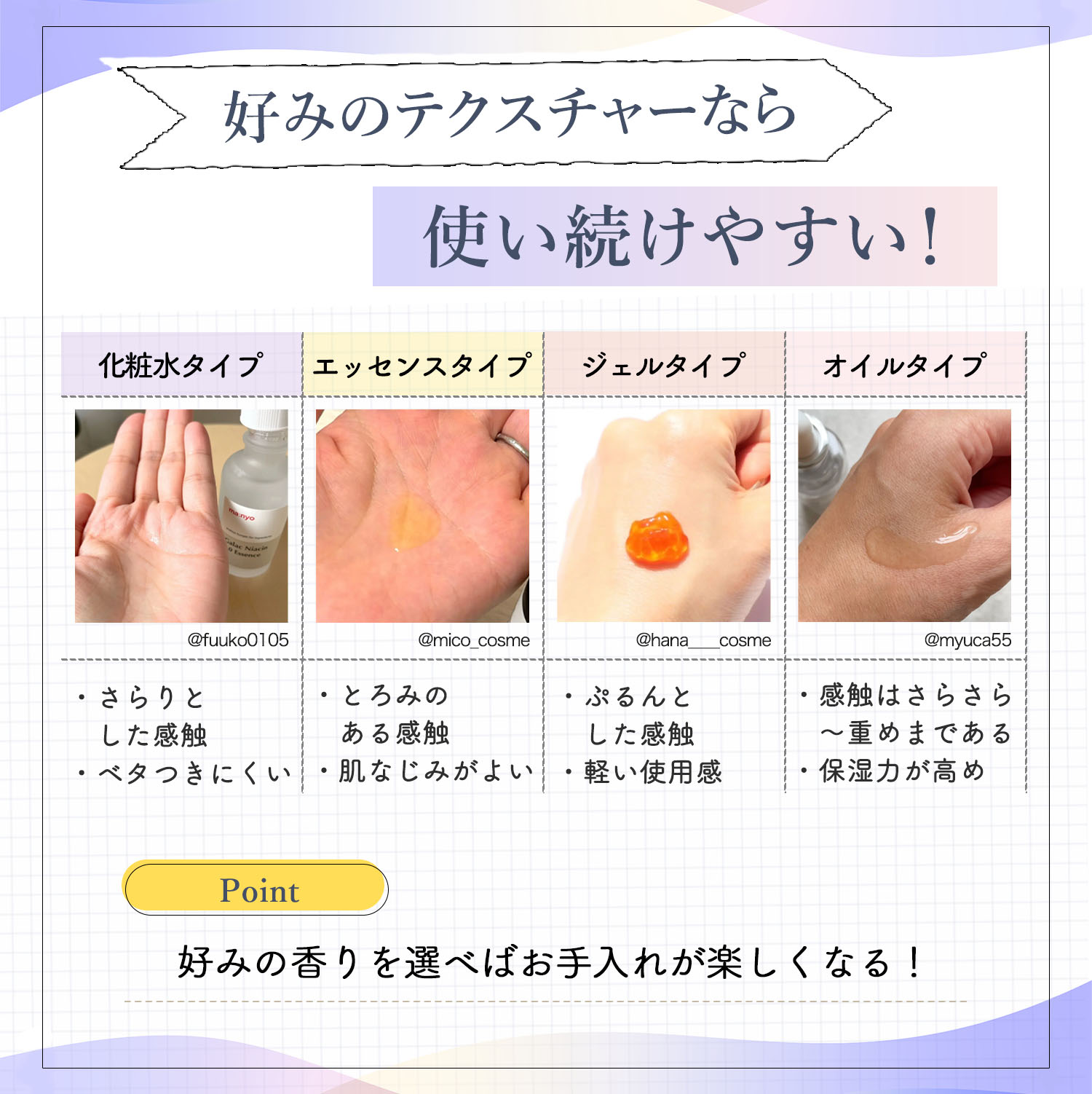 好みのテクスチャーなら使い続けやすい！化粧水タイプはさらりとした感触でベタつきにくい。エッセンスタイプはとろみのある感触で肌なじみがよい。ジェルタイプはぷるんとした感触で軽い使用感。オイルタイプは感触はさらさら〜重めまであり保湿力が高め。