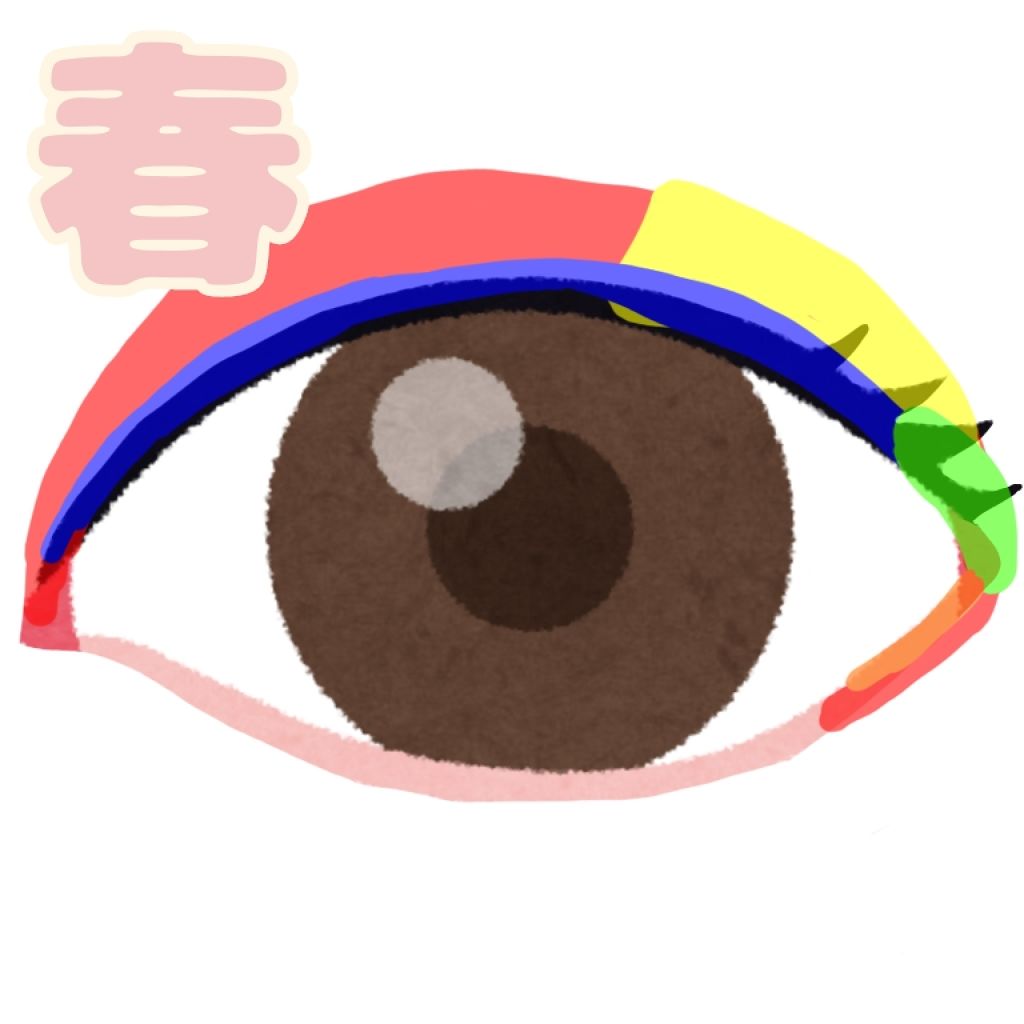 nicola 2019年9月号/nicola(ニコラ)/雑誌を使ったクチコミ（3枚目）