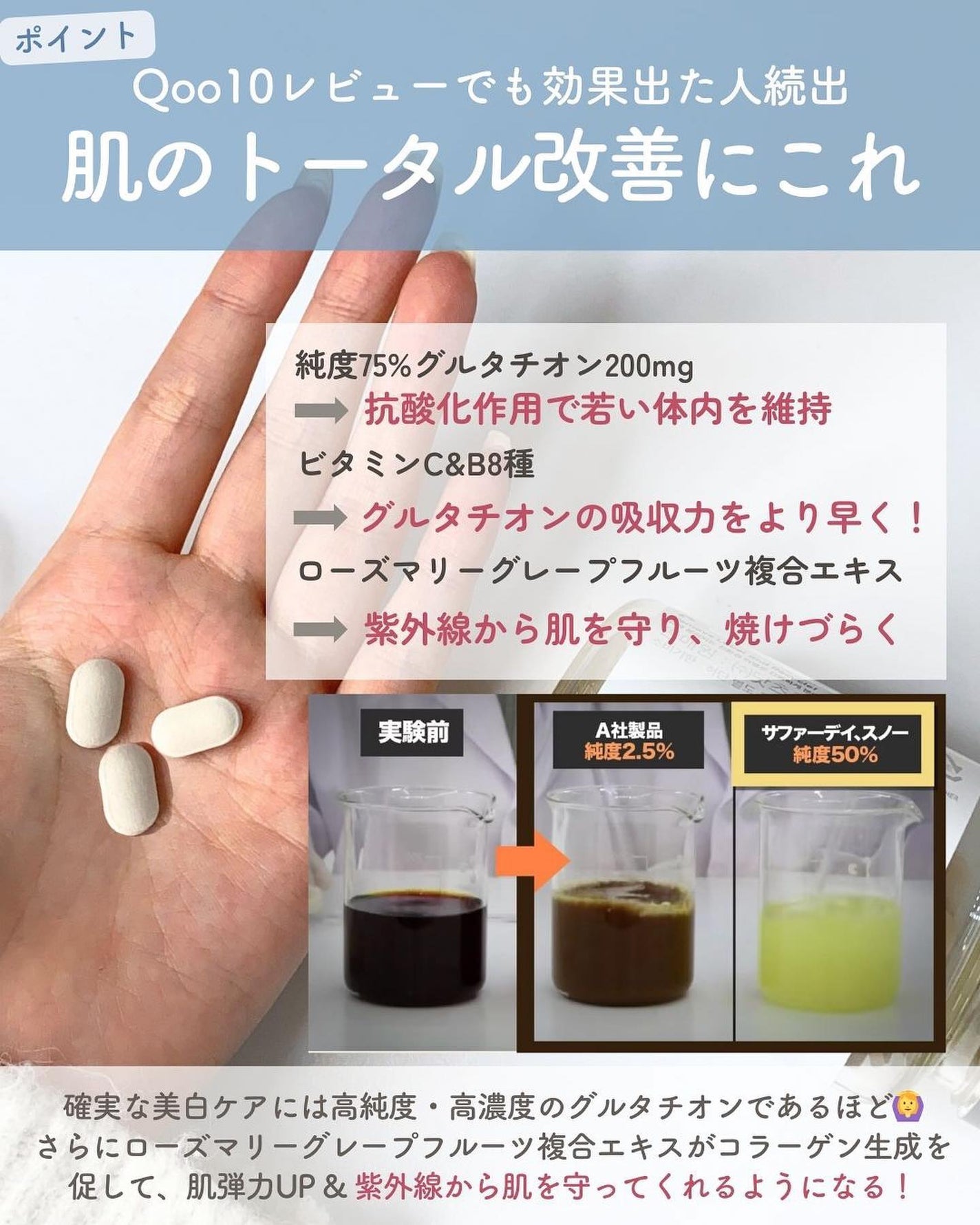 らな ♡ 韓国スキンケア / 韓国コスメ on LIPS 「他の投稿はこちら→@lana__cosme【訂正です🙏】5ペー..」(5枚目)