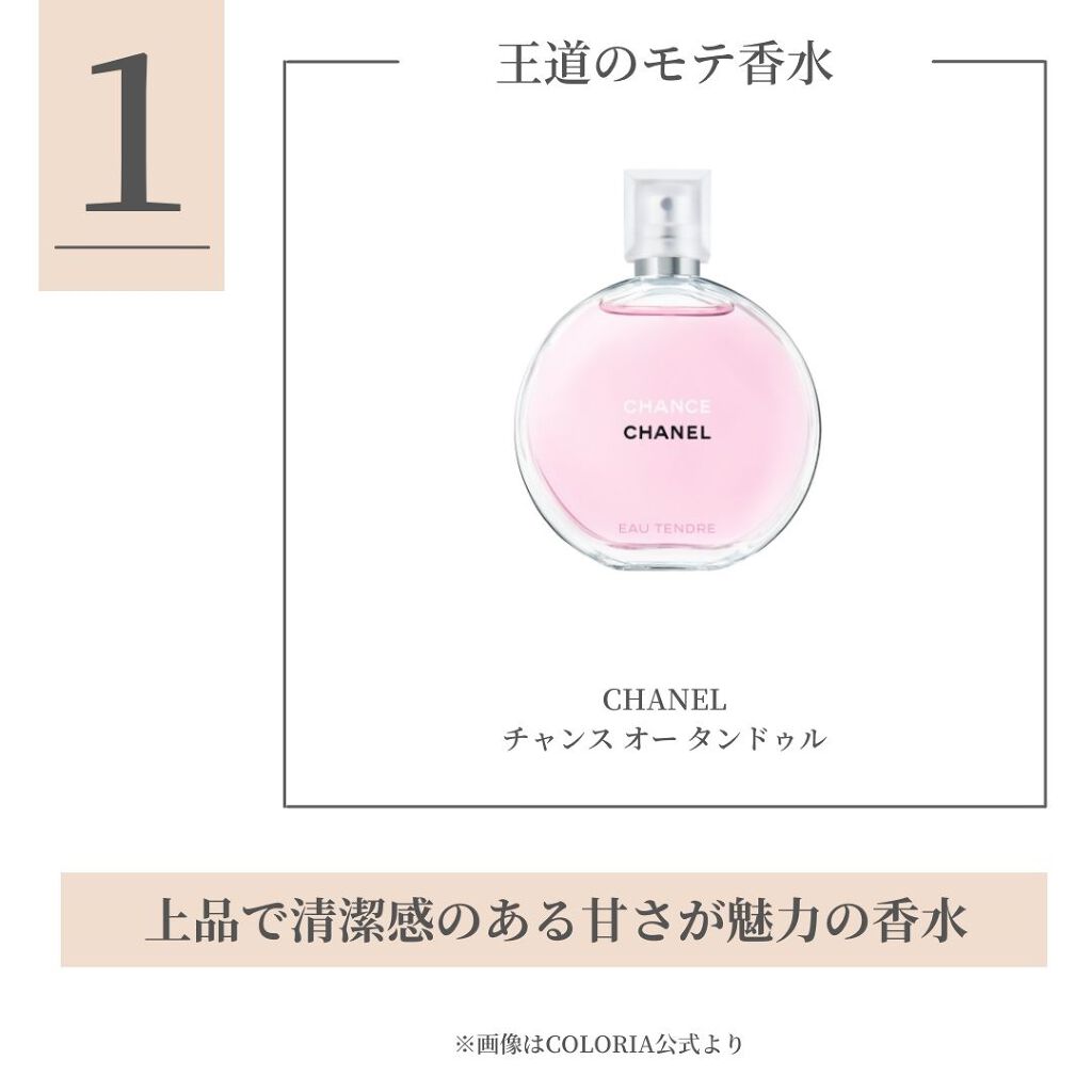 モン パリ オーデパルファム/YVES SAINT LAURENT BEAUTE/香水(レディース)を使ったクチコミ(6枚目)