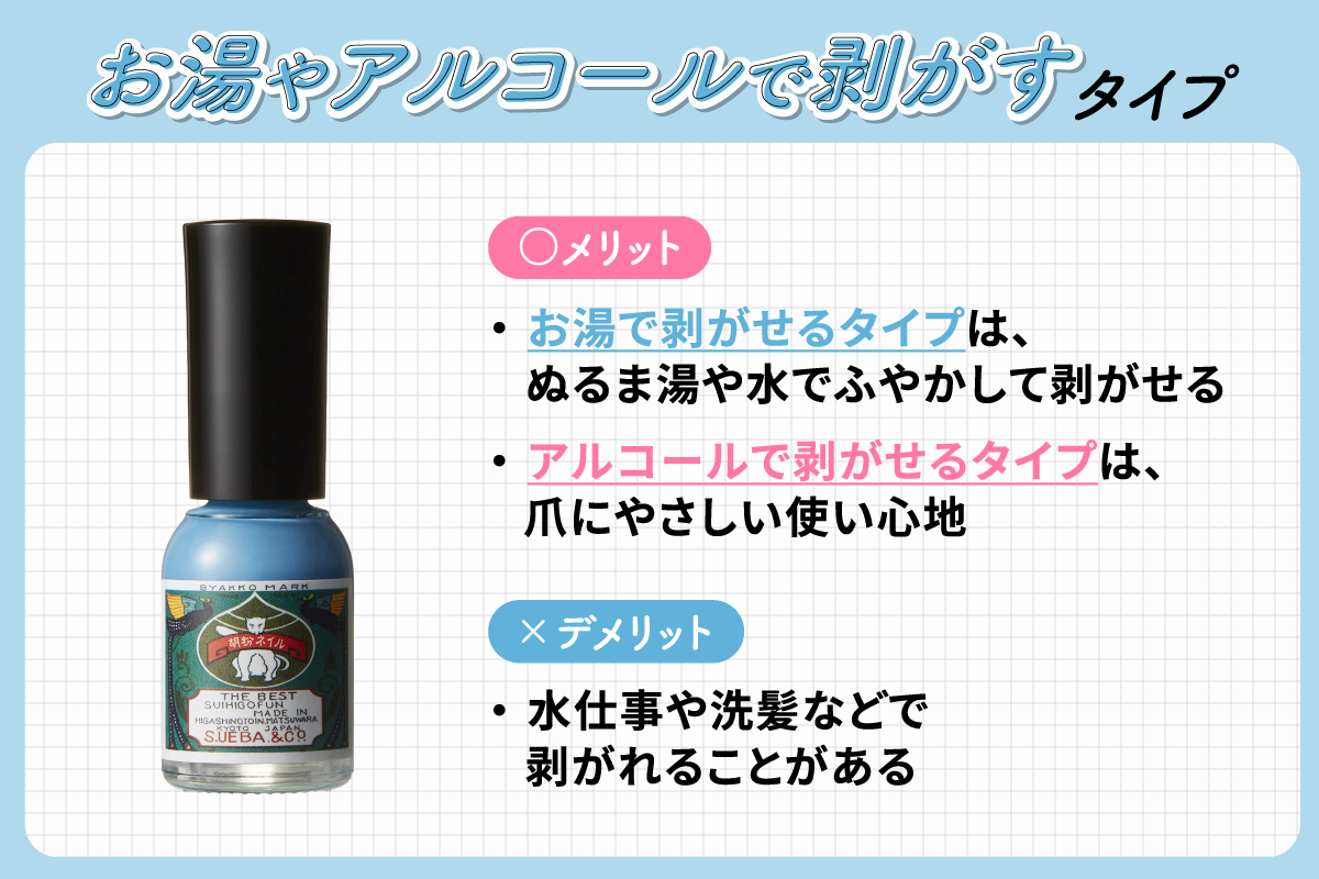 お湯やアルコールで剥がすタイプ。お湯で剥がせるタイプは、ぬるま湯や水でふやかして剥がせアルコールで剥がせるタイプは、爪にやさしい使い心地なのがメリットです。水仕事や洗髪などで剥がれることがあるのがデメリットです。