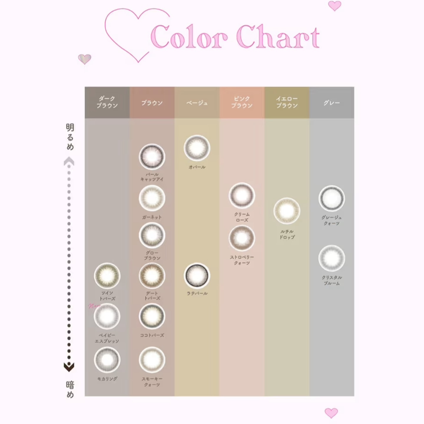 TOPARDS 1day/TOPARDS/ワンデー（１DAY）カラコンを使ったクチコミ（3枚目）