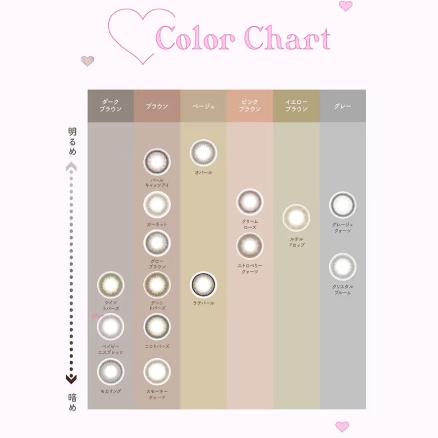 TOPARDS 1day/TOPARDS/ワンデー(1DAY)カラコンを使ったクチコミ(3枚目)