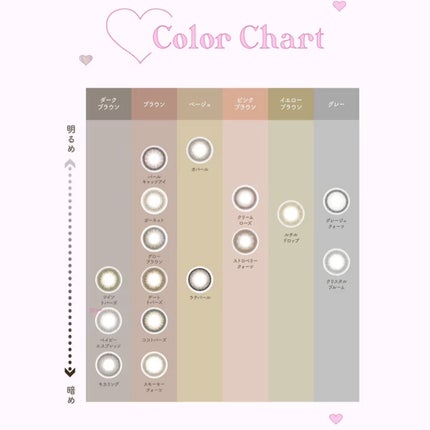 TOPARDS 1day/TOPARDS/ワンデー(1DAY)カラコンを使ったクチコミ(3枚目)