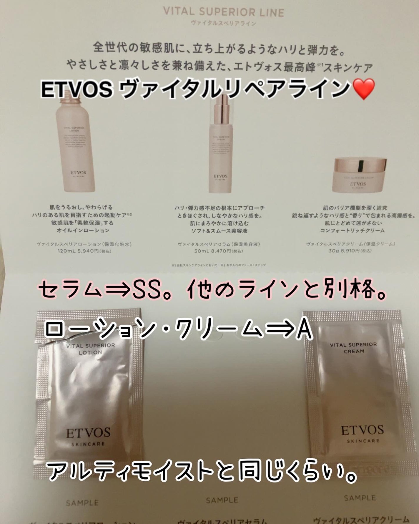 ヴァイタルスペリアローション/エトヴォス/化粧水を使ったクチコミ(1枚目)