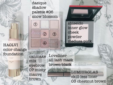 インナーグロウ チークパウダー/SHISEIDO/パウダーチークを使ったクチコミ(2枚目)