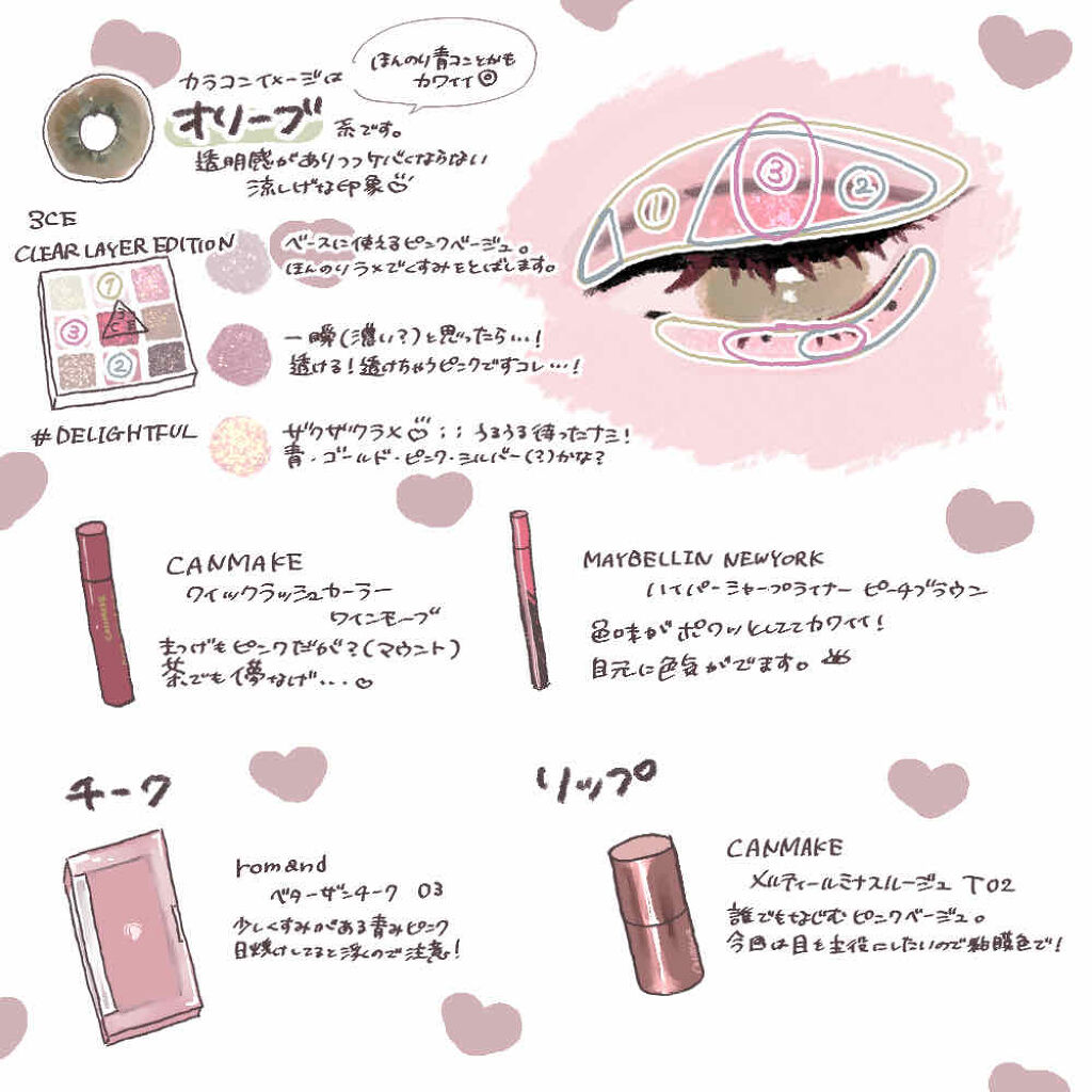 クイックラッシュカーラー/キャンメイク/マスカラ下地を使ったクチコミ（2枚目）