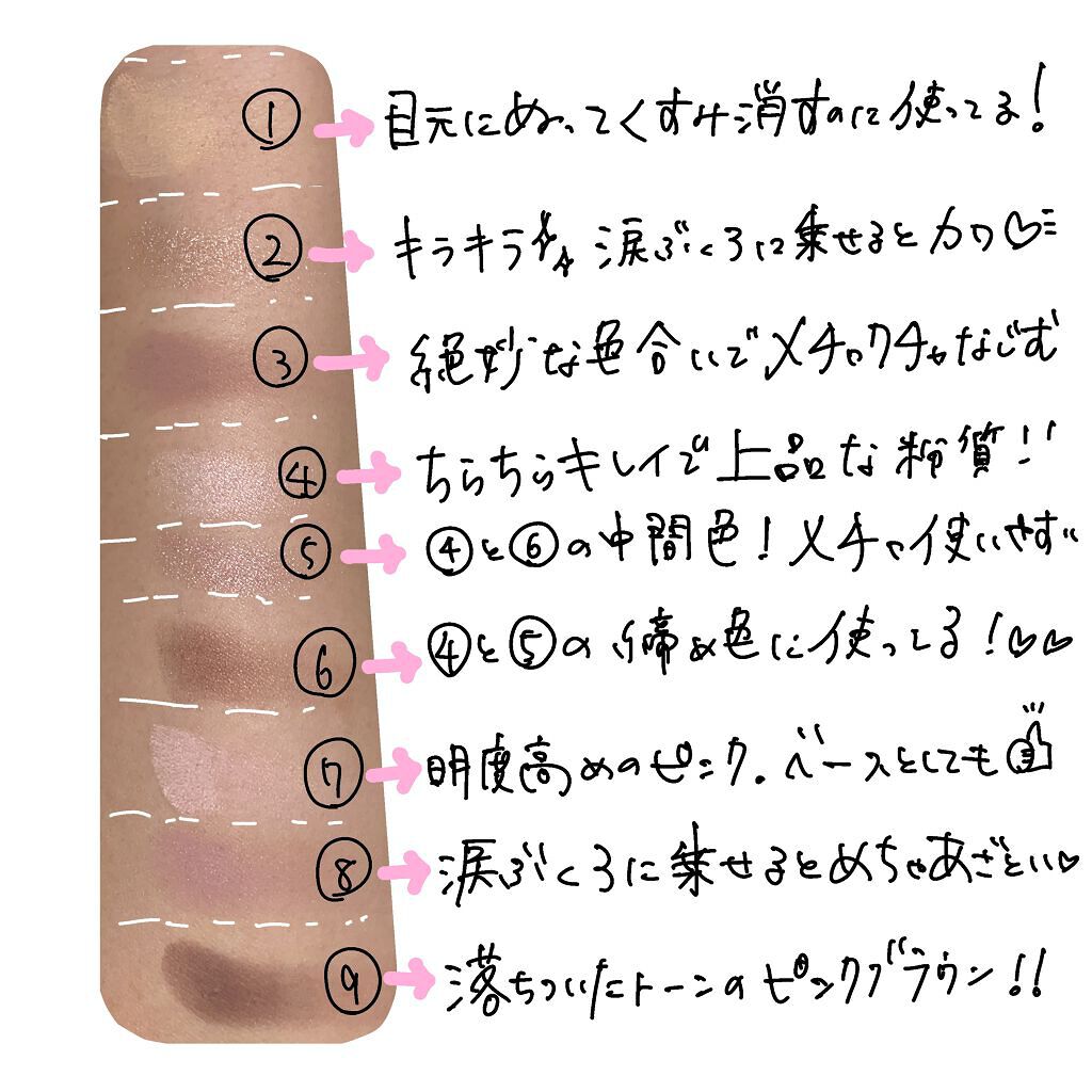 ディオール バックステージ アイ パレット/Dior/アイシャドウパレットを使ったクチコミ（3枚目）