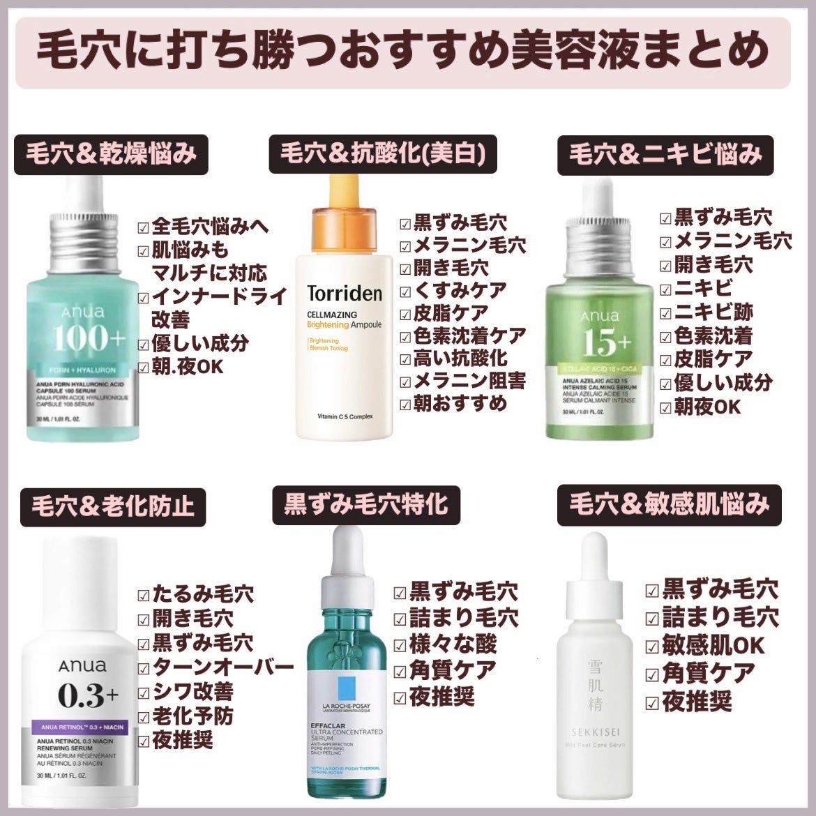 エファクラ ピールケア セラム/ラ ロッシュ ポゼ/美容液を使ったクチコミ(6枚目)