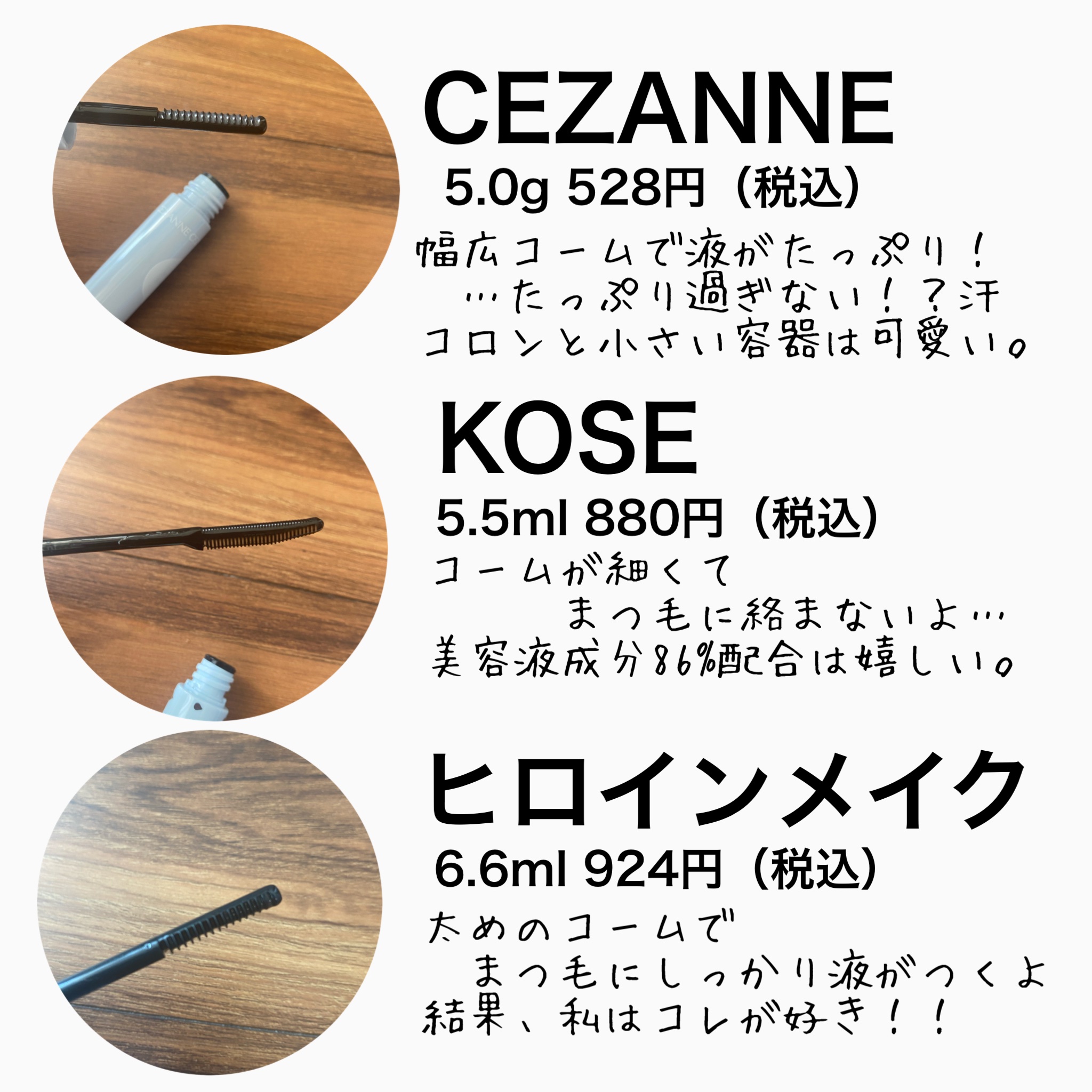 カールキープマジック エッセンスリムーバー/コーセーコスメニエンス/マスカラ下地を使ったクチコミ（2枚目）