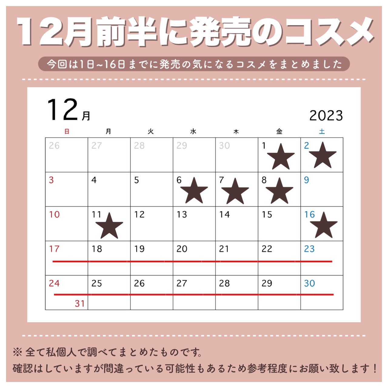 レブロン キス シュガー スクラブ 243 スウィート ユズ〈サンリオ限定パッケージ〉/REVLON/リップスクラブを使ったクチコミ（2枚目）