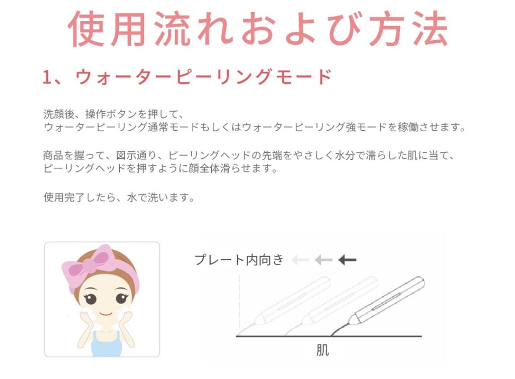 超音波ウォーターピーリング/Sarlisi/美顔器・マッサージを使ったクチコミ（2枚目）