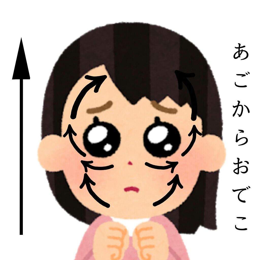 UVマイルドジェルN/マミー/日焼け止めジェルを使ったクチコミ（2枚目）