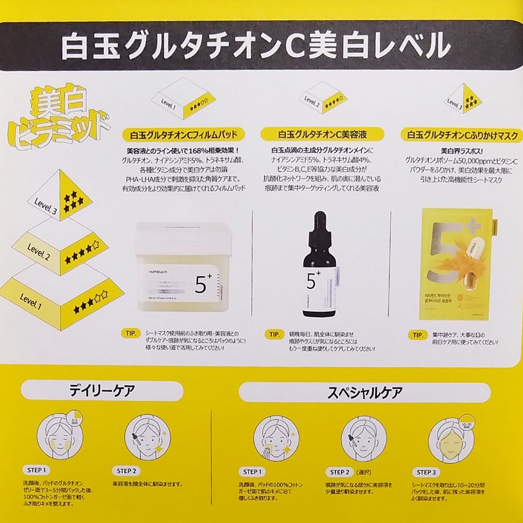 5番 白玉グルタチオンＣ美容液/numbuzin/美容液を使ったクチコミ（2枚目）