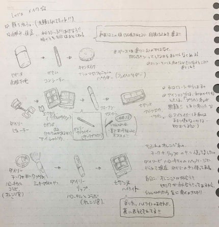 スキニーリッチシャドウ/excel/アイシャドウパレットを使ったクチコミ(2枚目)
