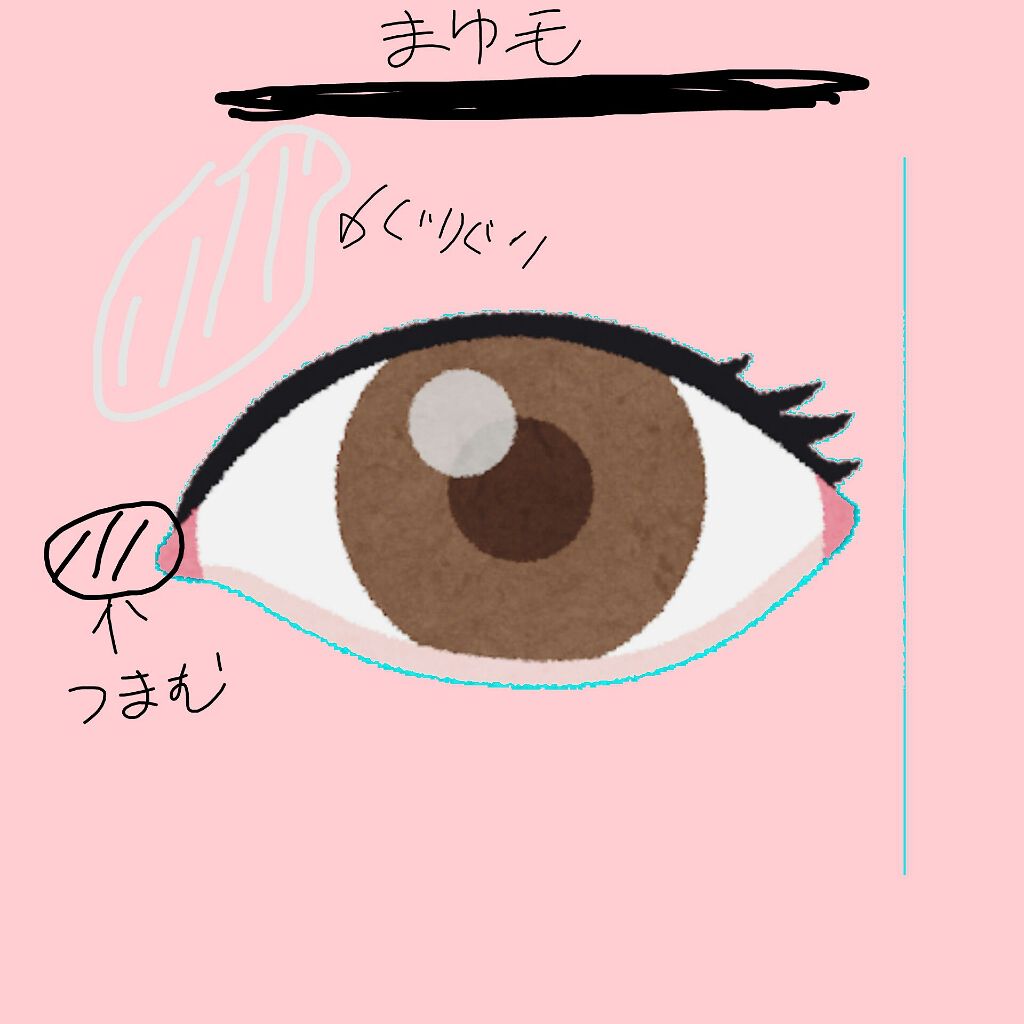 アイトーク/アイトーク/二重まぶた用アイテムを使ったクチコミ(2枚目)