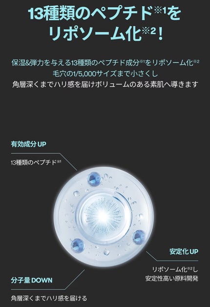 ペプチオン ファースト トリートメントエッセンス/VT/ブースター・導入液を使ったクチコミ(4枚目)