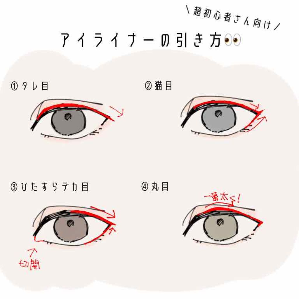 ラブ・ライナー リキッドアイライナーR3/ラブ・ライナー/リキッドアイライナーを使ったクチコミ(1枚目)