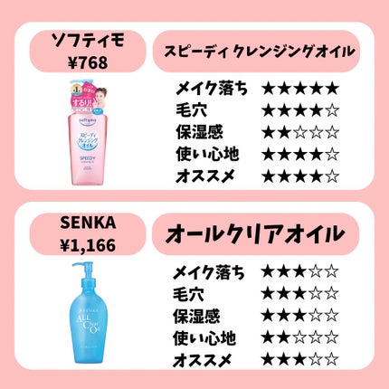 マイルドクレンジング オイル/ファンケル/オイルクレンジングを使ったクチコミ(6枚目)