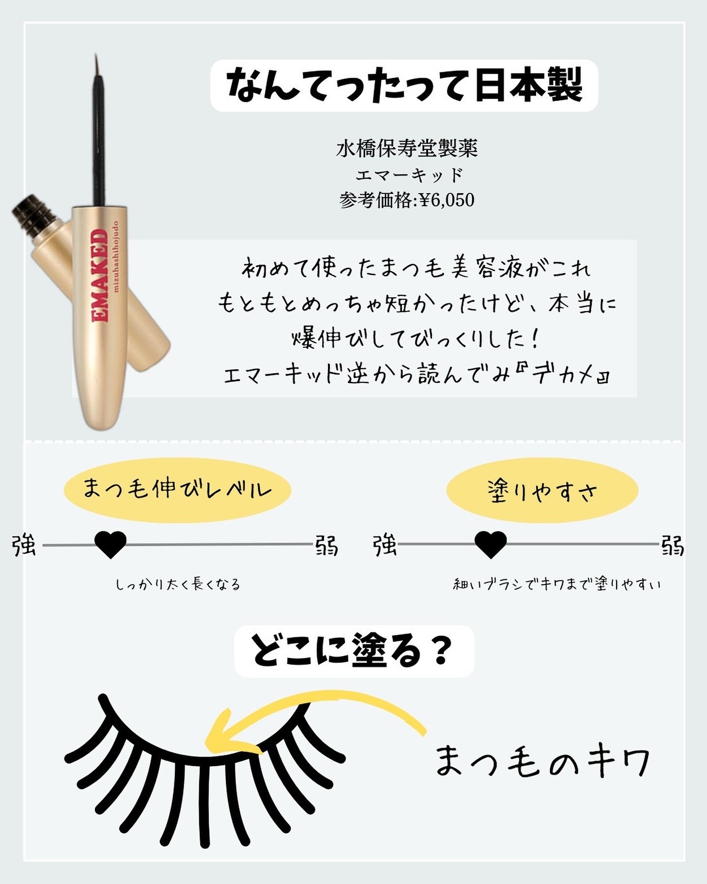 EMAKED（エマーキット）/水橋保寿堂製薬/まつげ美容液を使ったクチコミ（3枚目）