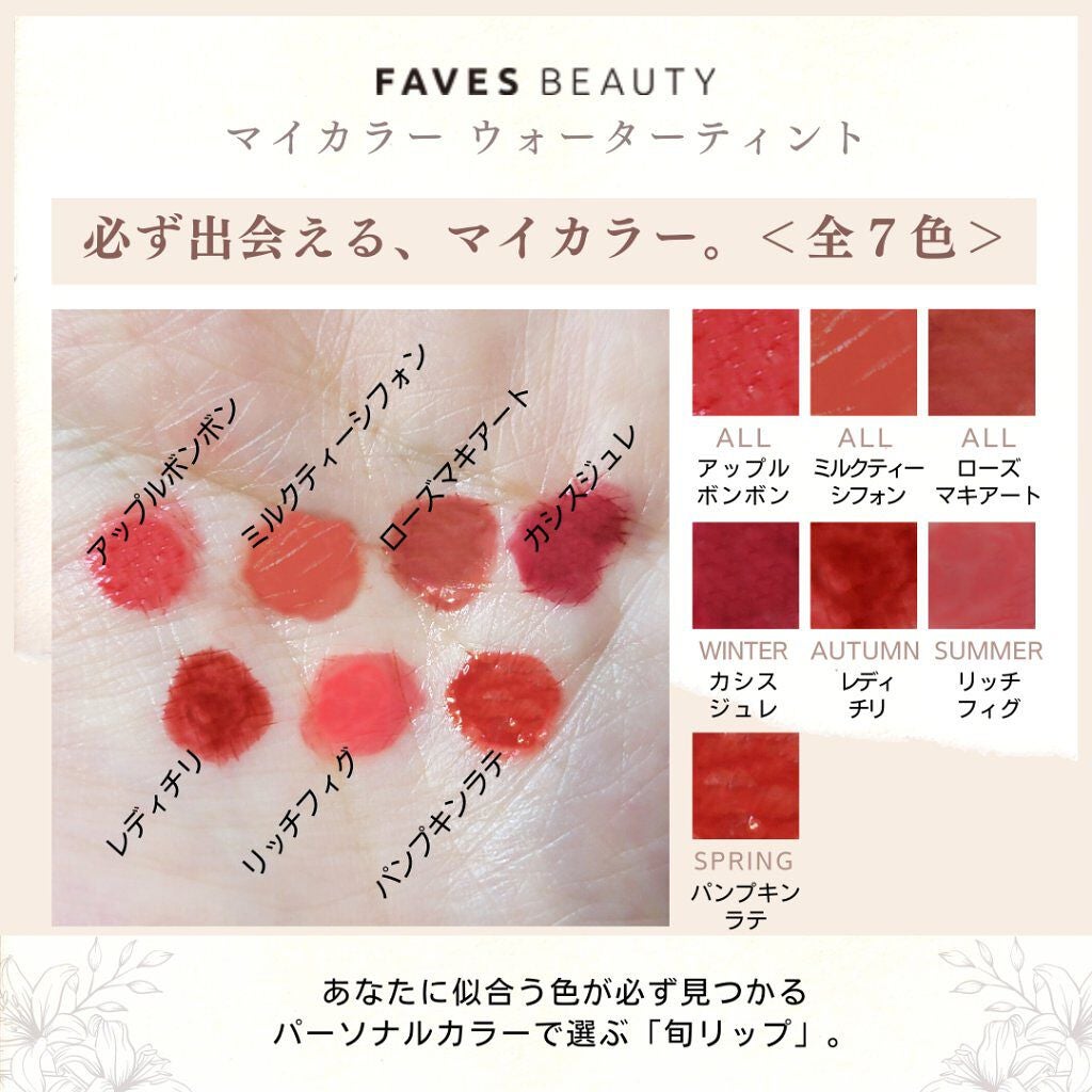 マイカラー ウォーターティント/FAVES BEAUTY/リップティントを使ったクチコミ(5枚目)