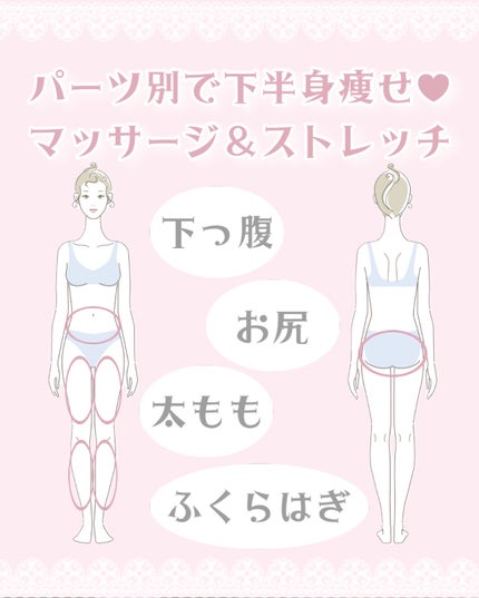 プレミアムボディミルク ホワイトニング【医薬部外品】		/ニベア/ボディミルクを使ったクチコミ(1枚目)