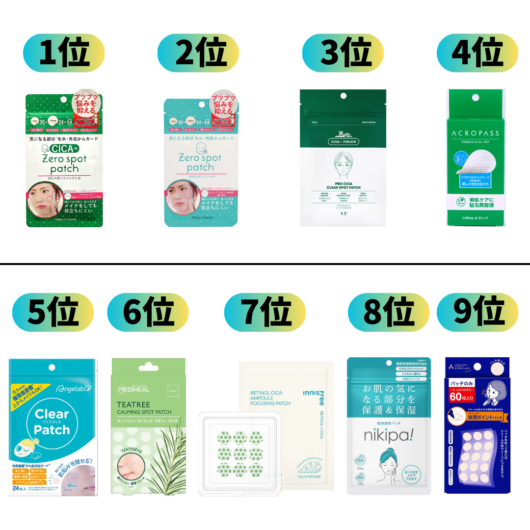 ポイントパッチ(集中ケアシート)/アクネスラボ/にきびパッチを使ったクチコミ（2枚目）