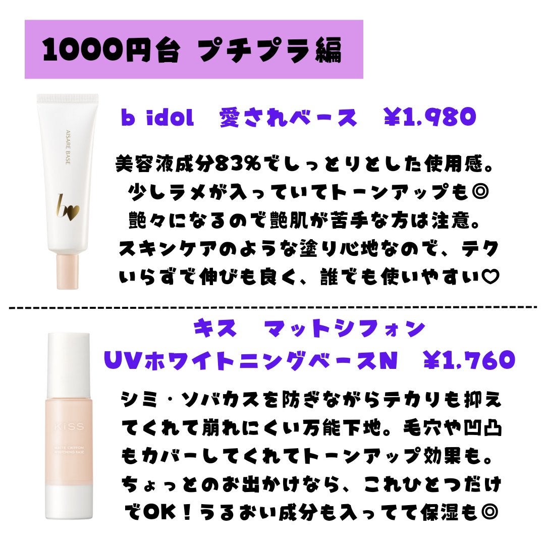 マットシフォン UVホワイトニングベースN/KiSS/化粧下地を使ったクチコミ(4枚目)