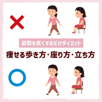 はめて歩くだけ足指リング/キャンドゥ/その他を使ったクチコミ(1枚目)